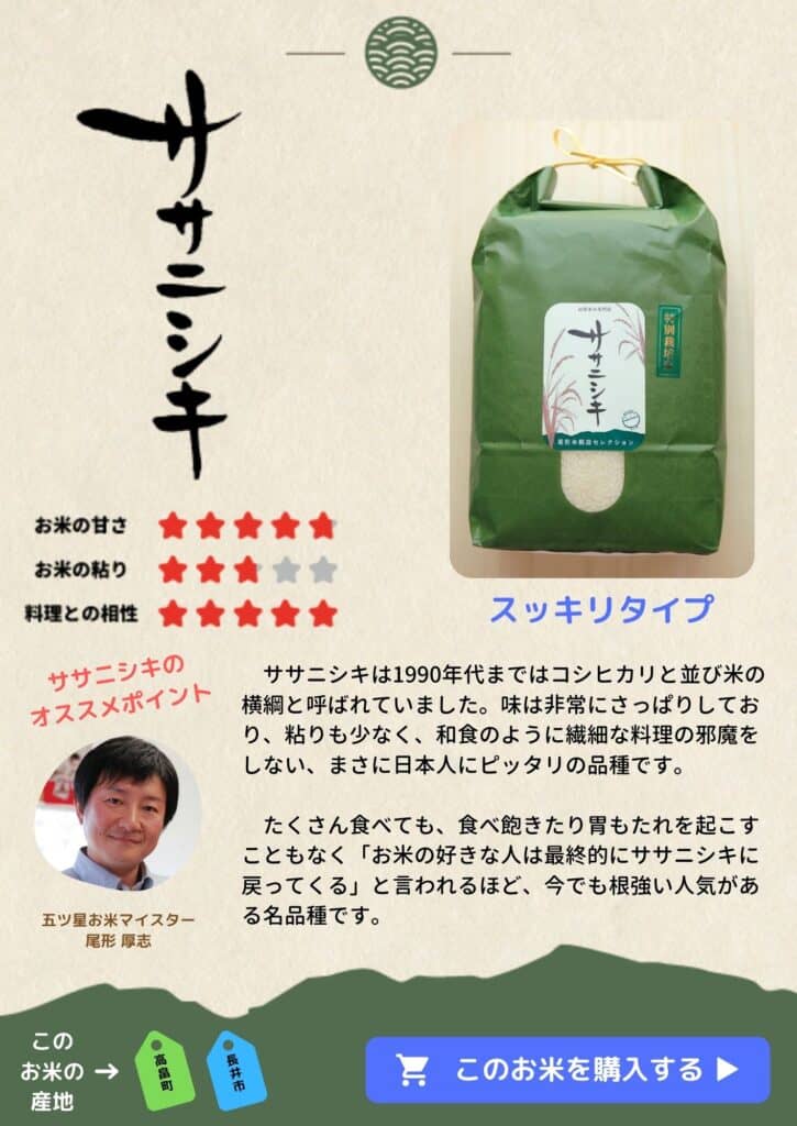 ササニシキ｜食味最優秀賞農家 山形県高畠町 おきたま興農舎産 特別栽培米 令和6年産 - 画像 (2)